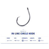 Mustad® Demon Perfect Circle Inline (Tournament Legal) hooks.