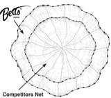 Betts Morada Cast Net Series