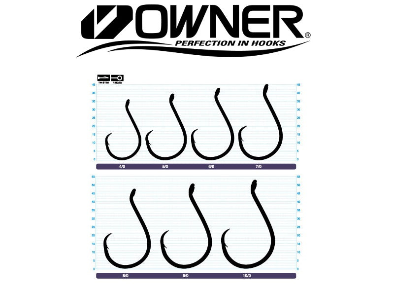 Owner® 5178 SSW Up-eye circle hooks – Rebel Fishing Alliance Owner® 5178 SSW Up-eye circle hooks – Rebel Fishing Alliance