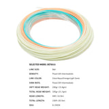 Elite Flats Pro