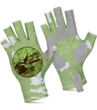 Catch or Catch not Solar Protection Bundle