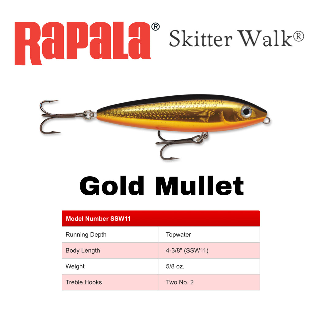 Rapala Skitter Walk® Topwater Lure – Rebel Fishing Alliance