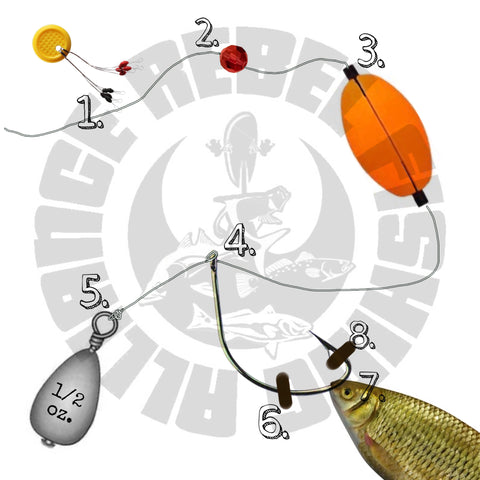 Shiner Rig – Rebel Fishing Alliance