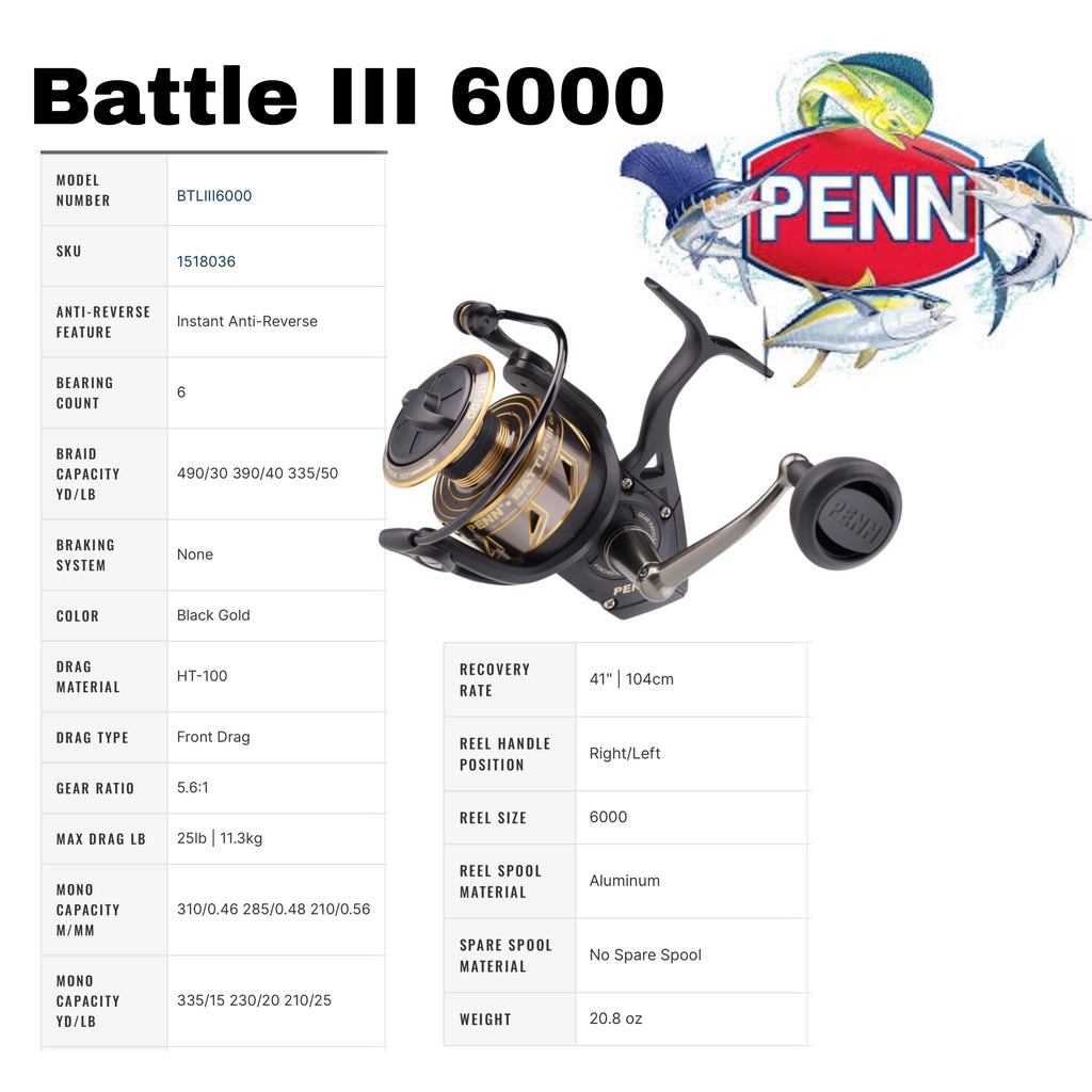 PENN® Battle® III Spinning Reel – Rebel Fishing Alliance