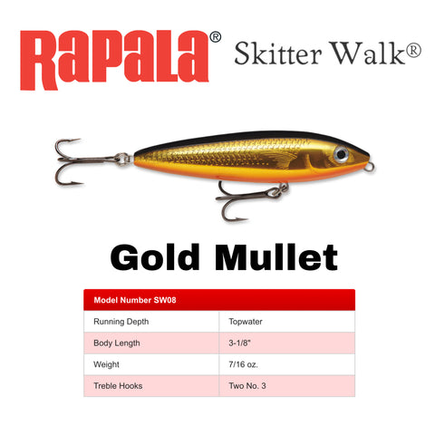 Rapala Skitter Walk® Topwater Lure – Rebel Fishing Alliance